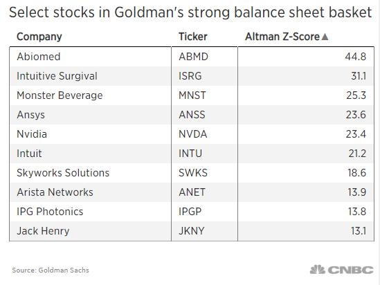 Promising Us Stocks Outlook 2025: A Comprehensive Analysis Promising Us Stocks Outlook 2025: A Comprehensive Analysis