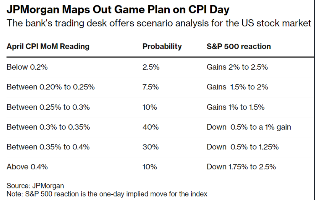 Top US Stocks for 2020: Unveiling the Winners
