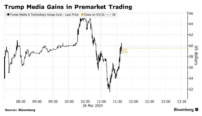 Exploring US Marijuana Stocks on the NYSE: A Comprehensive Guide