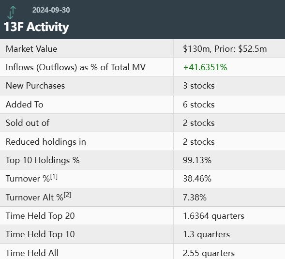 Daily Chart S&P 500: A Comprehensive Analysis Daily Chart S&P 500: A Comprehensive Analysis