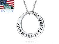 Infosys in US Stock Market: A Comprehensive Analysis